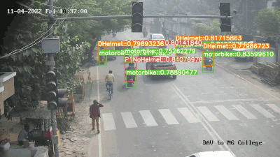 aic23_helmet_400_optimize.gif