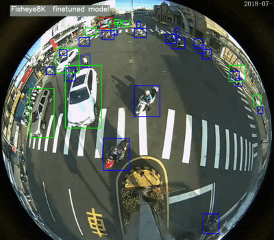 aic24_fisheye8k_400_optimize.gif