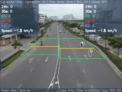tss_hcmc_2015_task_04_det_track_400.gif