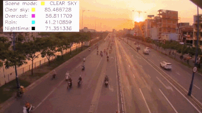 tss_hcmc_2015_task_08_scene_400.gif