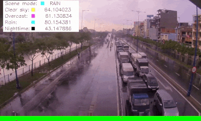 tss_hcmc_2015_task_08_scene_rain_400.gif